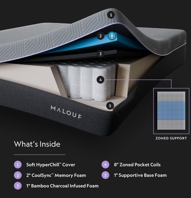 Malouf™ Polaris 12" Hybrid Medium Tight Top King Mattress in a Box-3