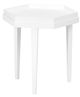 Wildwood Lamps Customizable Beveled Bunching Table-0