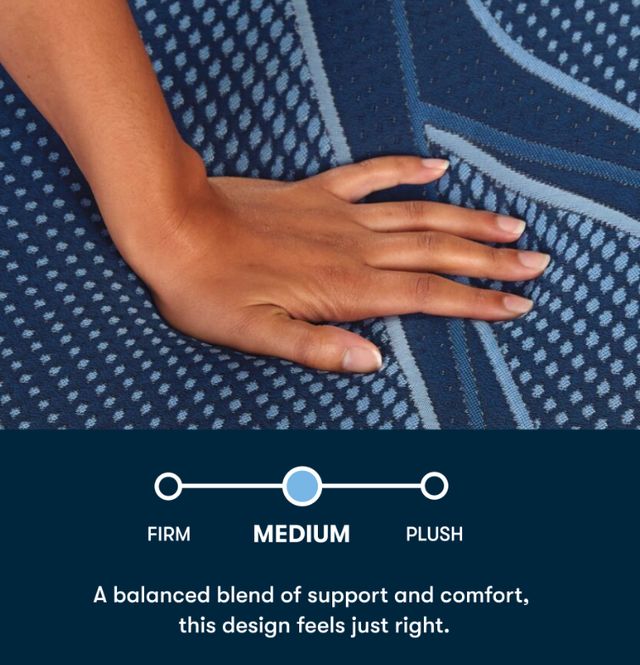 Serta® iSeries NXG™ 13.5" Memory Foam 3500 Medium Smooth Top Full Mattress-3