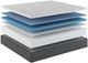 Sherwood® Bedding XXV Selene Doce 12" Gel Memory Foam Medium Tight Top Split Head King Mattress in a Box-3