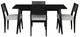 Powell® Cosgrove 5-Piece Black/Light Gray Upholstered Dining Set-2