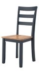Signature Design by Ashley® Gesthaven 5-Piece Natural/Blue Dining Table Set-2