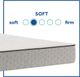 Sealy® Essentials™ Calhoun II 10" Innerspring Soft Tight Top Split California King Mattress, Includes 2 Pieces-4