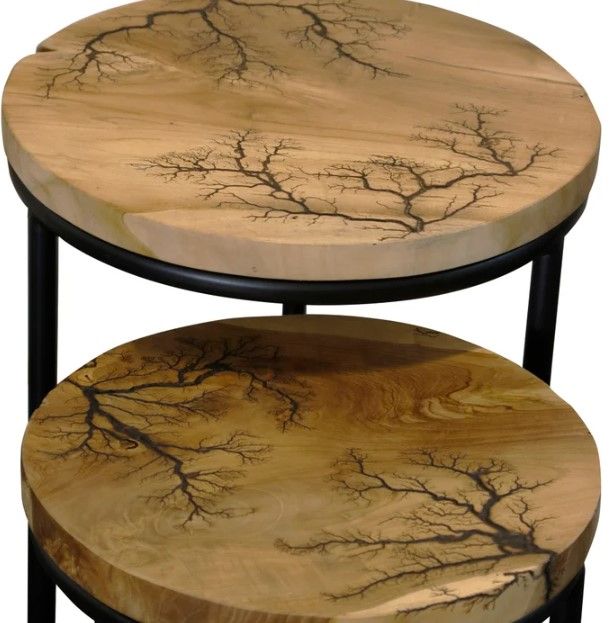 StyleCraft 2-Piece Black/Brown Winter Road Nesting Table Set-1
