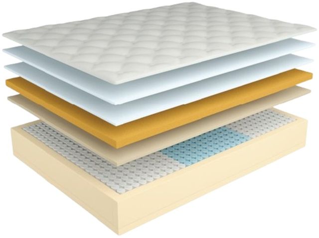 SleepFresh® Rose Gold 15'' Wrapped Coil Firm Tight Top King Mattress-2