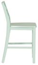 Powell® Maui Mint Green Counter Stool -4