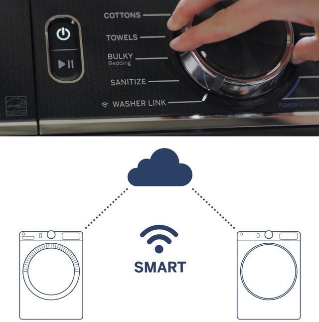 GE® 7.8 Cu. Ft. White Smart Front Load Gas Dryer-2