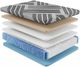 Diamond Mattress® Dreamstage 2.0 Calm 14" Hybrid Plush Tight Top Twin Mattress in a Box-2