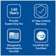 Sealy® Posturepedic® Spring Bloom Innerspring Medium Tight Top Split California King Mattress, Must Order Two for a Set-4
