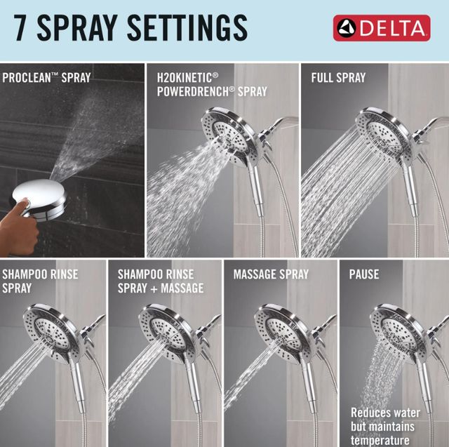 Delta Universal Showering Lumicoat® Chrome 2.5 GPM 7-Setting In2ition® with ProClean®-3