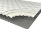 Corsicana Bedding Sleep Inc.™ 9" Classic Spring Innerspring Medium Euro Top Full Mattress-2