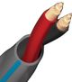 AudioQuest® SLiP DB XTRM 14/2 Gray 328 Ft Slip In-Wall Speaker Cable-1