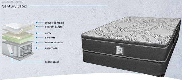 Dreamstar Bedding Luxury Collection Century Latex Twin XL Mattress-2