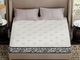 Danforth Medium King Mattress-2