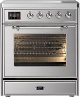 Stainless Steel