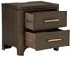 Signature Design by Ashley® Radkin Burnished Brown Nightstand-4