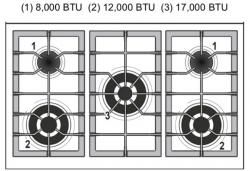 Verona® Designer Series 36" White Pro Style Dual Fuel Range-1