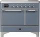 Ilve® Majestic III 40" Blue Gray Pro Style Induction Range with Solid Door and Chrome Trim-0