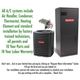 Goodman 3 Ton 15 SEER2 R32 Heat Pump Split System-2
