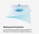 BEDGEAR® iProtect® Crib Mattress Protector-2