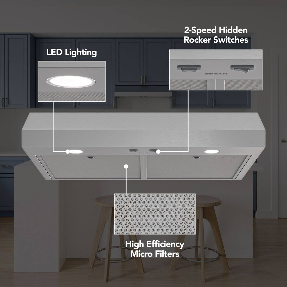 Broan-Nutone® GLA1 Series 30