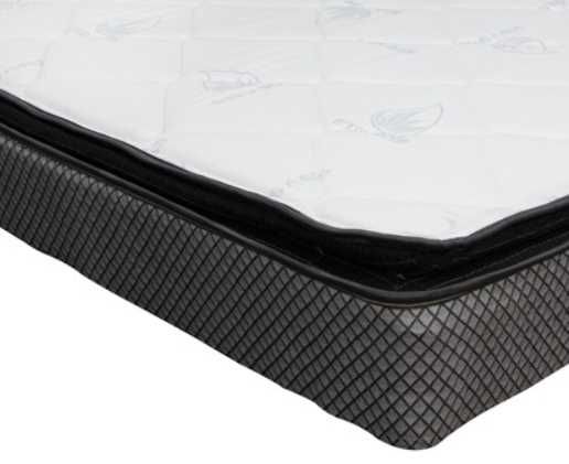 American Wholesale Furniture Elkhart Pillowtop Full Mattress-1