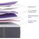 Purple® Luxe RejuvenatePremier® 16.5" Grid Technology Plush Tight Top King Mattress-2