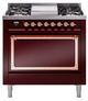 Ilve® Nostalgie II Noblesse 36'' Burgundy Pro Style Dual Fuel Range with Copper Trim-0