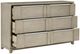 Homelegance® McKewen Light Gray Dresser-2