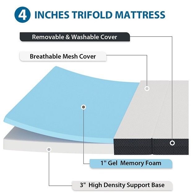 Furniture of America® Hollyhock 4" Memory Foam Plush Queen Tri-Fold Mattress-1