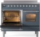 Ilve® Nostalgie II Series 40" Blue Grey Pro Style Induction Range-2