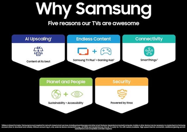 Samsung QN95D 65" 4K Ultra HD Neo QLED Smart TV-3