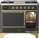 Ilve® Majestic III 40" Graphite Matte Pro Style Dual Fuel Liquid Propane Range with Solid Door and Brass Trim-3