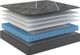 Sherwood® Bedding XXV Aurora VIII Hybrid Firm Tight Top Twin XL Mattress in a Box-3