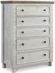 Millennium® by Ashley® Havalance White Chest of Drawers-0