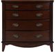 Butler Specialty Company Agatha Mahogany Chest-3