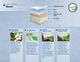 Dreamstar Bedding Luxury Collection Baron King Mattress-2