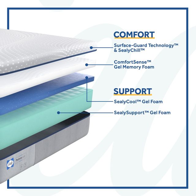 Sealy® Posturepedic® Lacey 13" Foam Soft Tight Top Queen Mattress in a Box-5