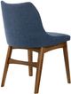 Armen Living Azalea 2-Piece Blue/Walnut Dining Side Chair Set-4