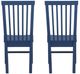 Linon Tory 2-Piece Navy Dining Chair Set-5