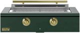 Emerald, Brass