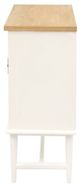 YHD Chateau Petite Blanc Cabinet-3