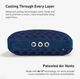 BEDGEAR® Night Ice 1.0 Performance® Dual Comfort King Bed Pillow-5