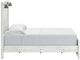 Signature Design by Ashley® Gerridan Gray/White Queen Panel Bed-2