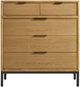 Intercon Newport Natural Oak Chest-2