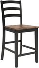 Signature Design by Ashley® Wildenauer 5-Piece Black/Brown Counter Height Dining Set-4