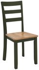 Signature Design by Ashley® Gesthaven 6-Piece Green/Natural Dining Table Set-3