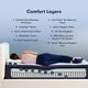 Serta® Perfect Sleeper® Navy Inlet Hybrid Firm Pillow Top King Mattress-4
