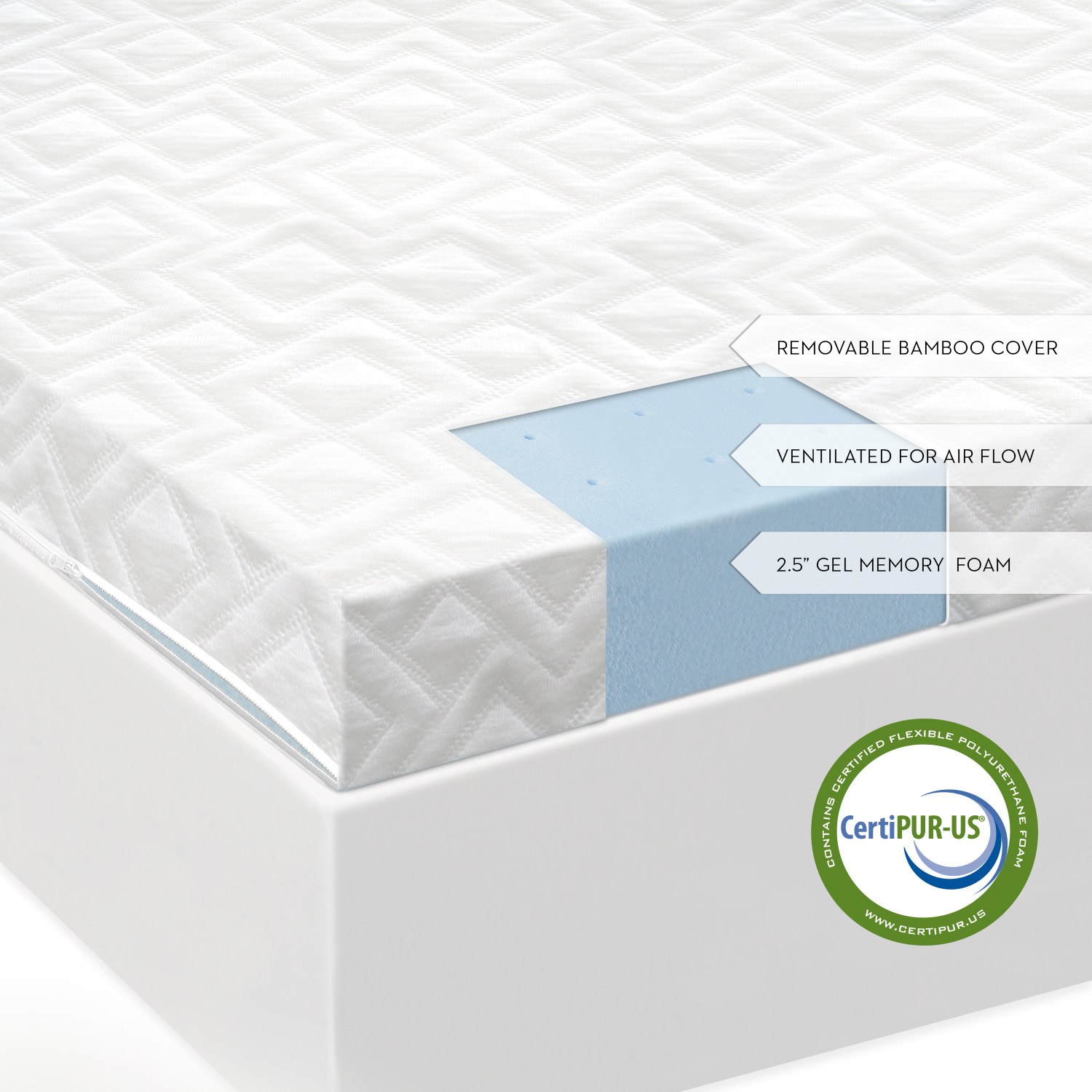 Malouf Mattress Topper - Thumbnail 4