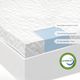 Malouf® Isolus® 2.5" Gel Memory Foam Queen Mattress Topper-5